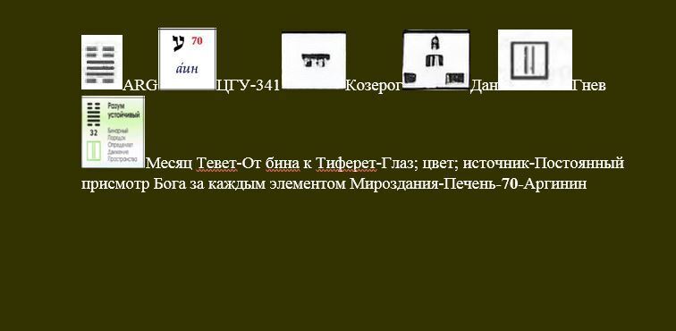 Хотите сэкономить своё время? И решить мелкие бытовые проблемы?