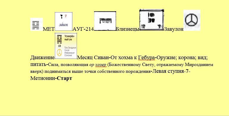 1 Книга Царств