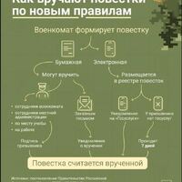 Повестки.JPG