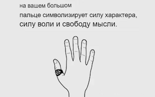 Скрытая символика ношения колец на пальцах