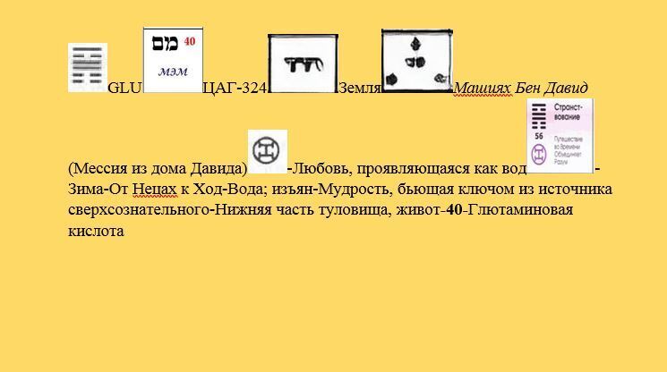 Включение нового имени