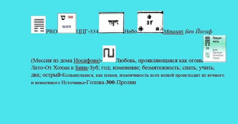 Псалом 91, который читают по субботам