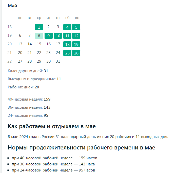 Как отдыхаем в мае 2024 года: праздники и перенос выходных.Производственный календарь на май 2024 года