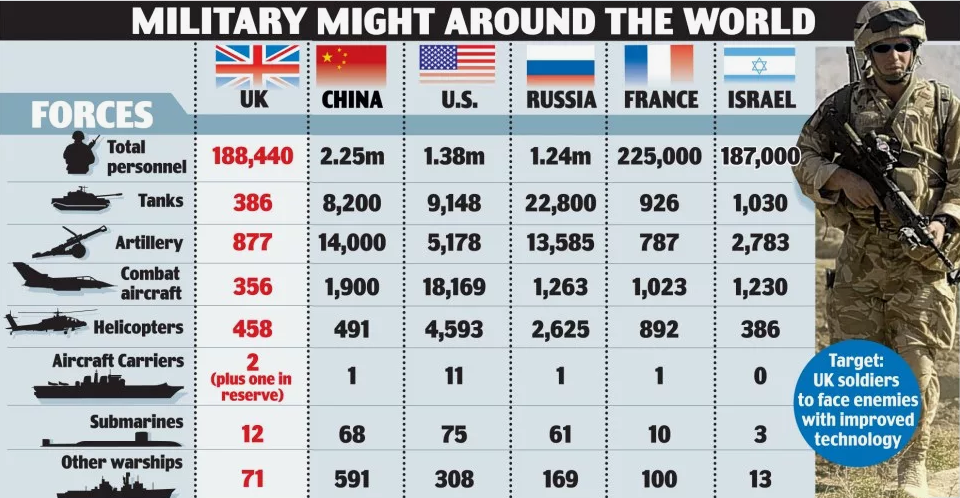 Европа хочет воевать с Россией. Возможности, перспективы и печальный опыт