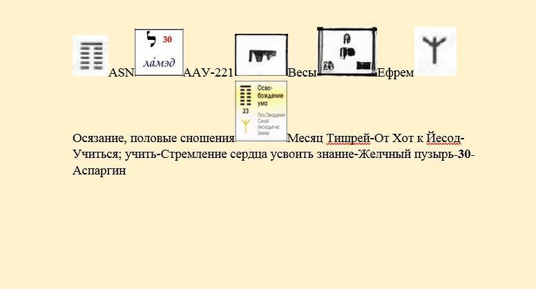Сахар, «Бронхонорм», желток:
сильному кашлю скажем «Стоп».