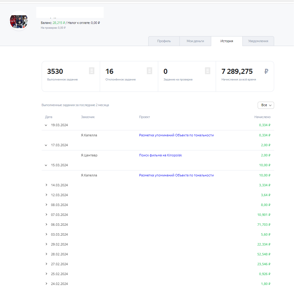 "Яндекс.Задания". Сколько мне удалось заработать за 9 месяцев?