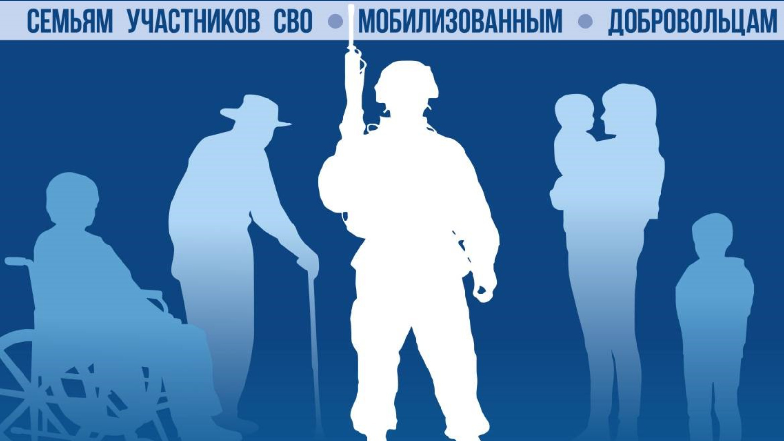 Консультация юриста участникам СВО (мобилизованные, контрактники, добровольцы)