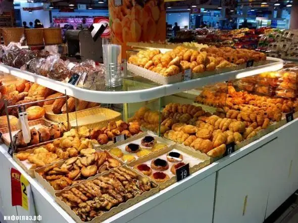 Как в магазинах выманивают деньги у покупателей: Психологический трюк, позволяющий заставить людей сказать «да».