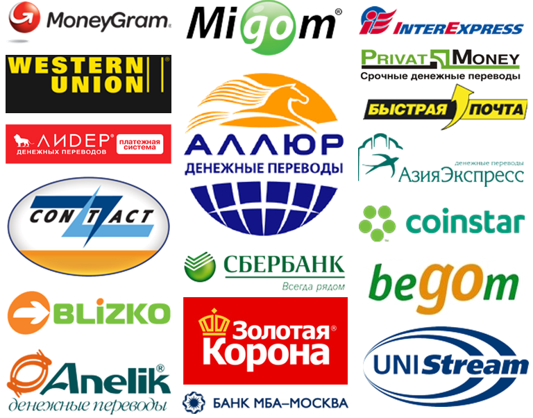 Как сегодня можно перевести деньги из России в другие страны?