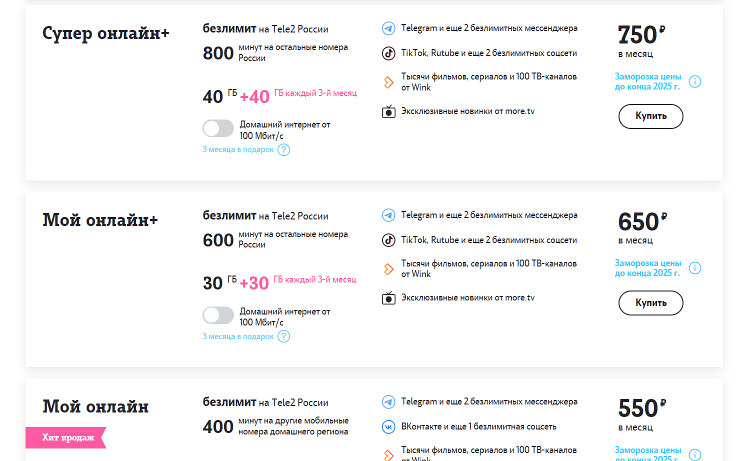 Как с акцией от "Теле2" я сэкономила 3300 рублей