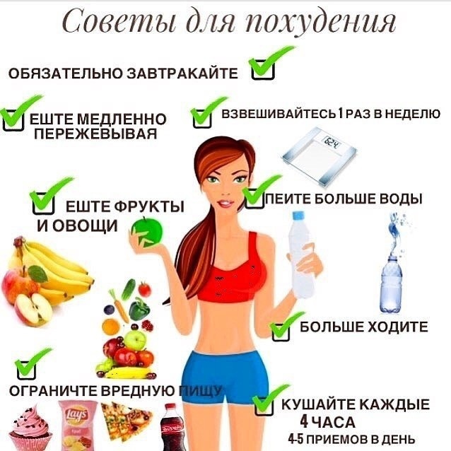 Реально похудеть или очередной обман??? | Евгений, 10 апреля 2024