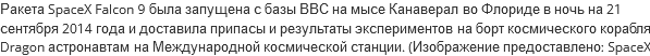 Мыс Канаверал: стартовая площадка для космической программы США