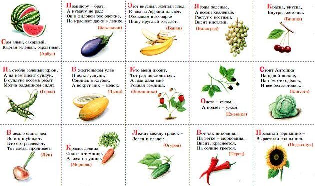Между нами, девочками, по секрету всему свету))) Тест на "Ням - ням - ням "