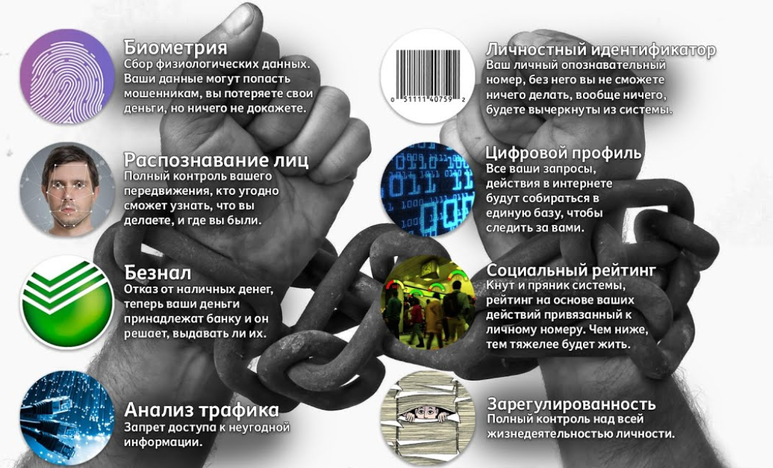 Что это - удобная услуга или завуалированный сбор биометрических данных?