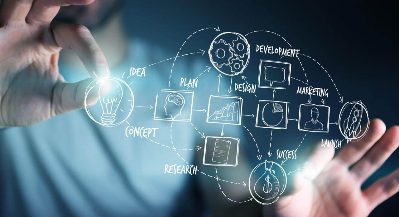 Самые популярные мировые ключевые фразы для создания контента