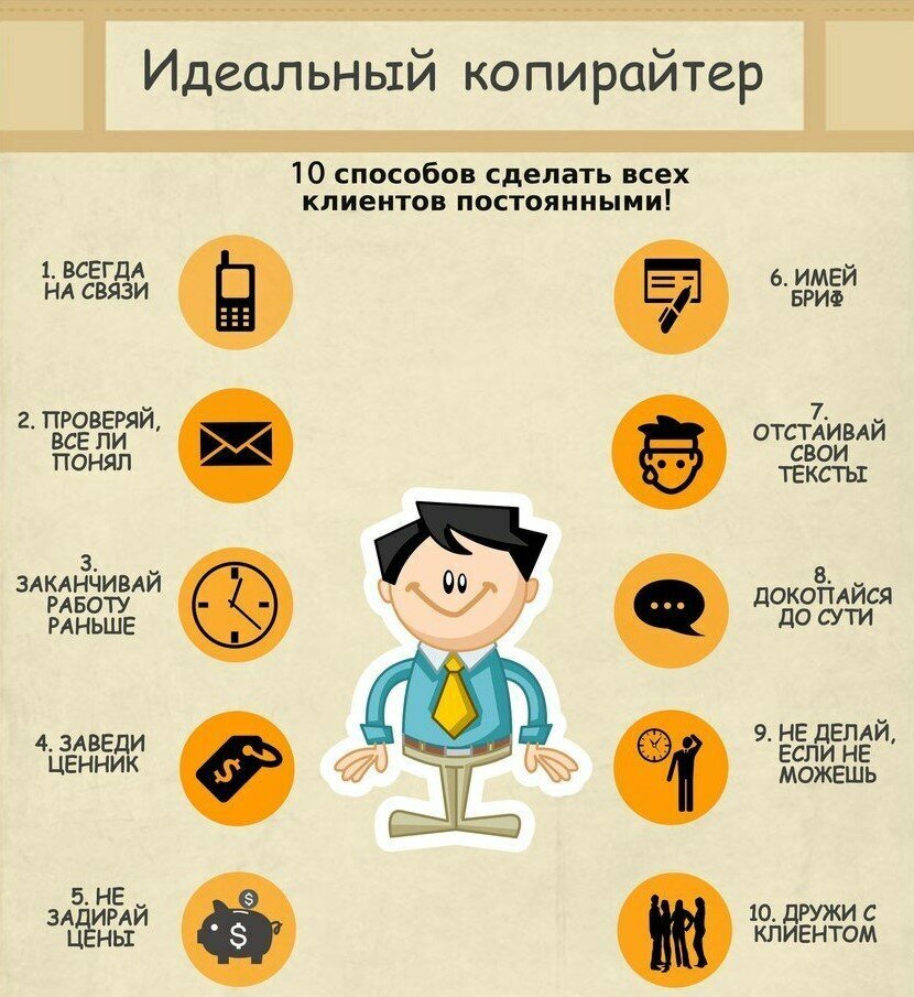 Мастерство копирайтинга: три ключевых принципа для создания продающего текста