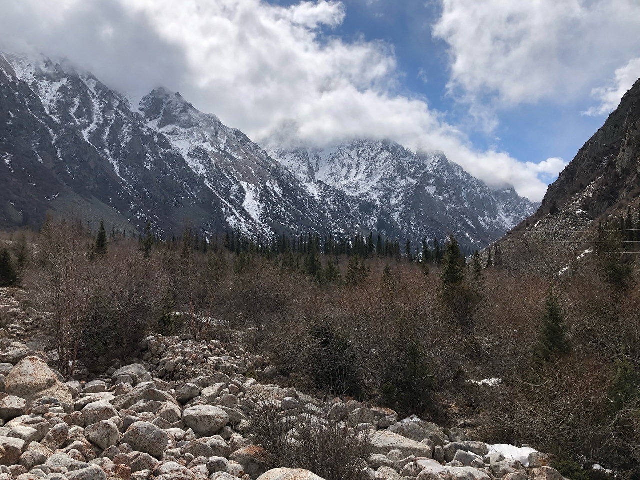 Наше путешествие по Средней Азии закончилось, а теперь итоги: материальные, моральные и эмоциональные