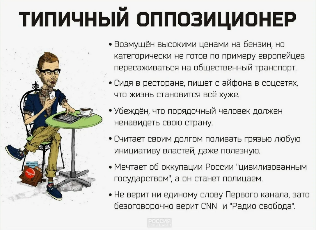 Оппозиция в России. Народная, официальная, "сытая" и другие