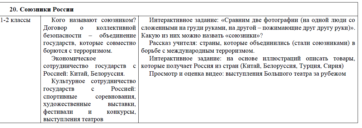 СКОРО МАЙ И ПРАЗДНИКИ , праздник труда , самый святой для нас 9 МАЯ - день победы над гитлеровской Германией и фашисткой коалицией Европы .
