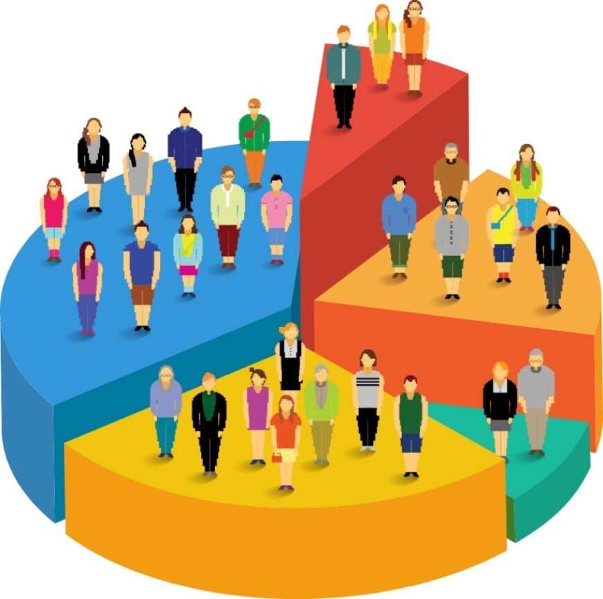 Максимизация эффективности маркетинга: Виды и особенности Целевого Рынка