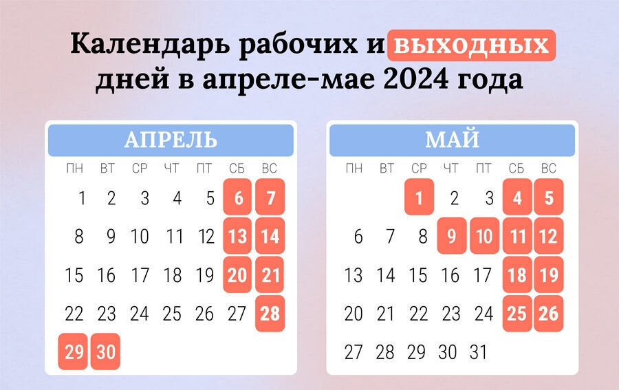 Как отдыхаем в мае 2024: майские выходные с 1 по 10 с перерывом? Сколько отдыхаем, когда выходить на работу? Официальные праздничные выходные 1, 9 Мая