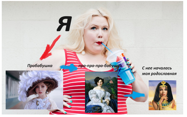 Николай Второй и наши боевые дроны. Что общего в истории. Часть 2