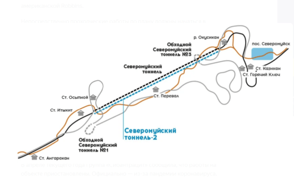 Как строили самый длинный международный тоннель