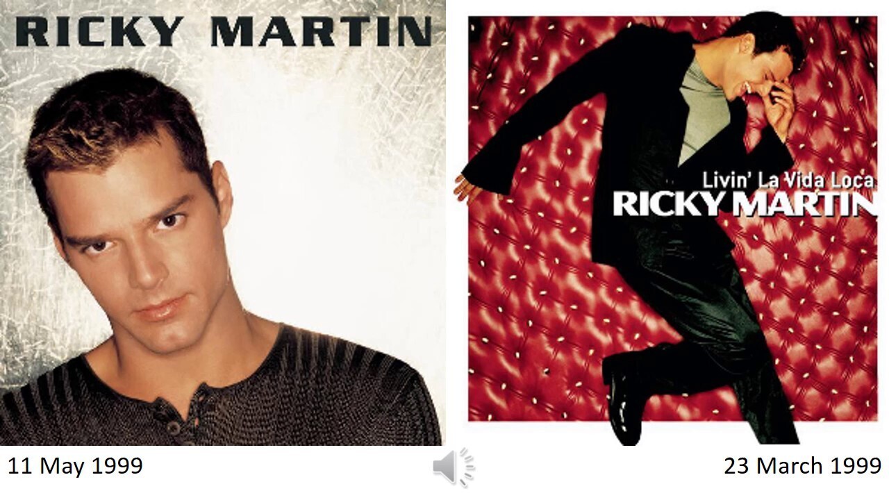 La vida loca mp3. Ricky Martin Ricky Martin 1999.