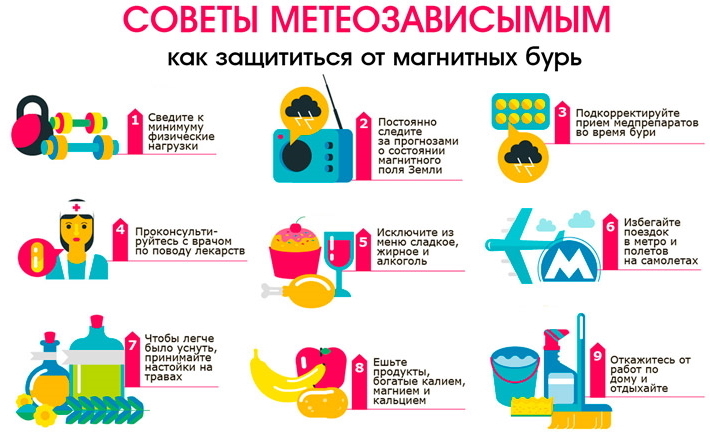 Прогноз для метеозависимых людей на 8-9 Июня 2024 года.Советы врачей.Как пройдут выходные ?