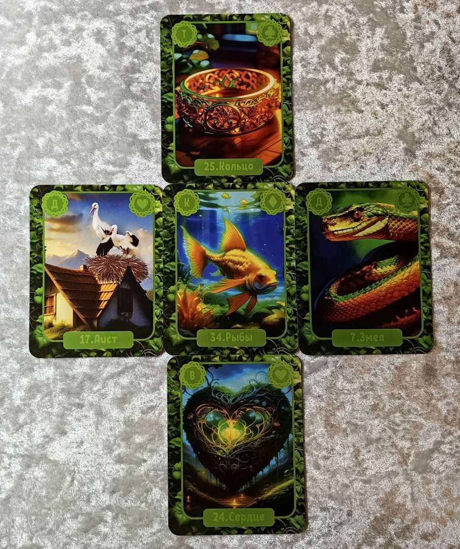 Что день сегодня приготовил для тебя - Карта Кольцо - Крепкие связи, стабильность и основательность. Перемены в лучшую сторону.