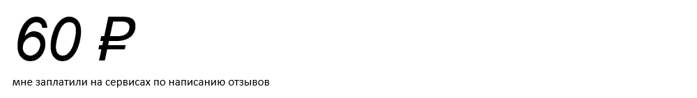 Секреты заработка на статьях: сколько можно заработать и как это сделать?