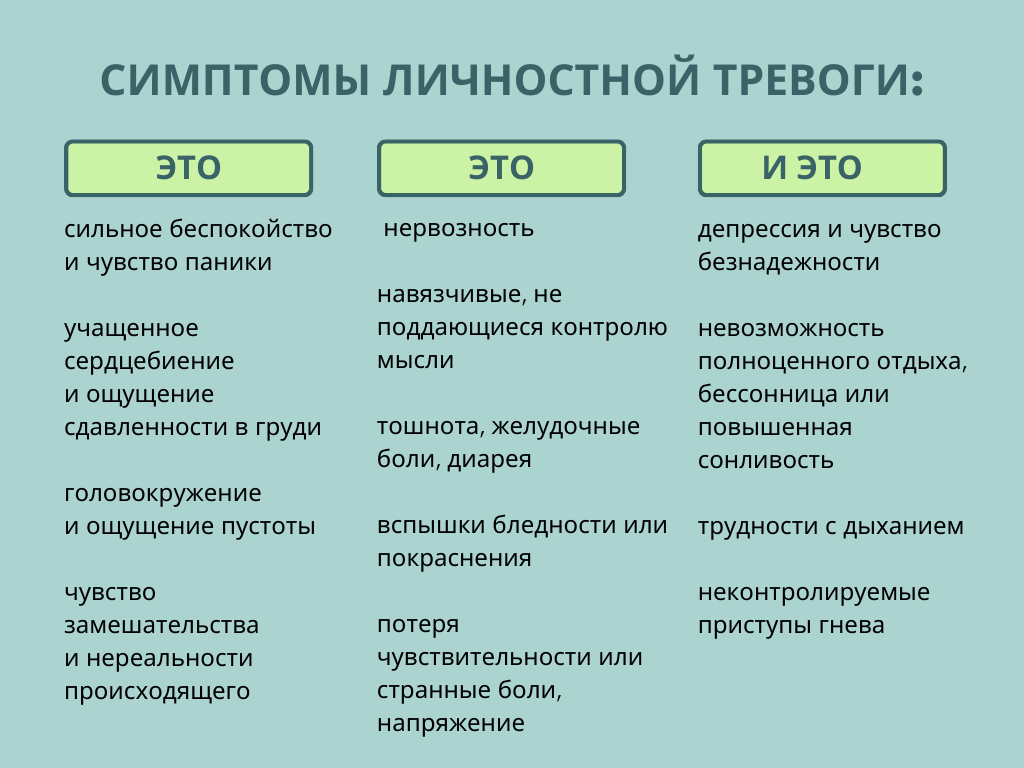 Как справиться с тревогой? Все самое полезное про это состояние в карточках