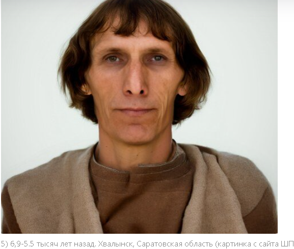 "Путеводитель в прошлое: Открываем лицо древних предков русских 35 тысячелетий назад"