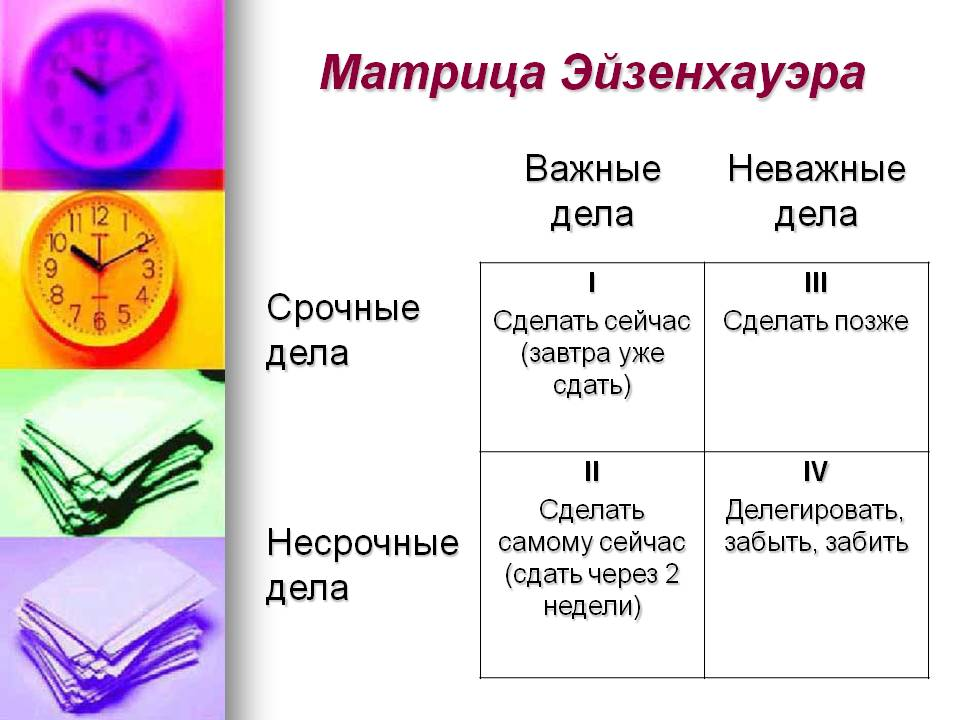 "Мне нехватает времени на всё. Вот бы в сутках было больше часов!" Секреты управления временем: как из 24 часов создать целую жизнь.