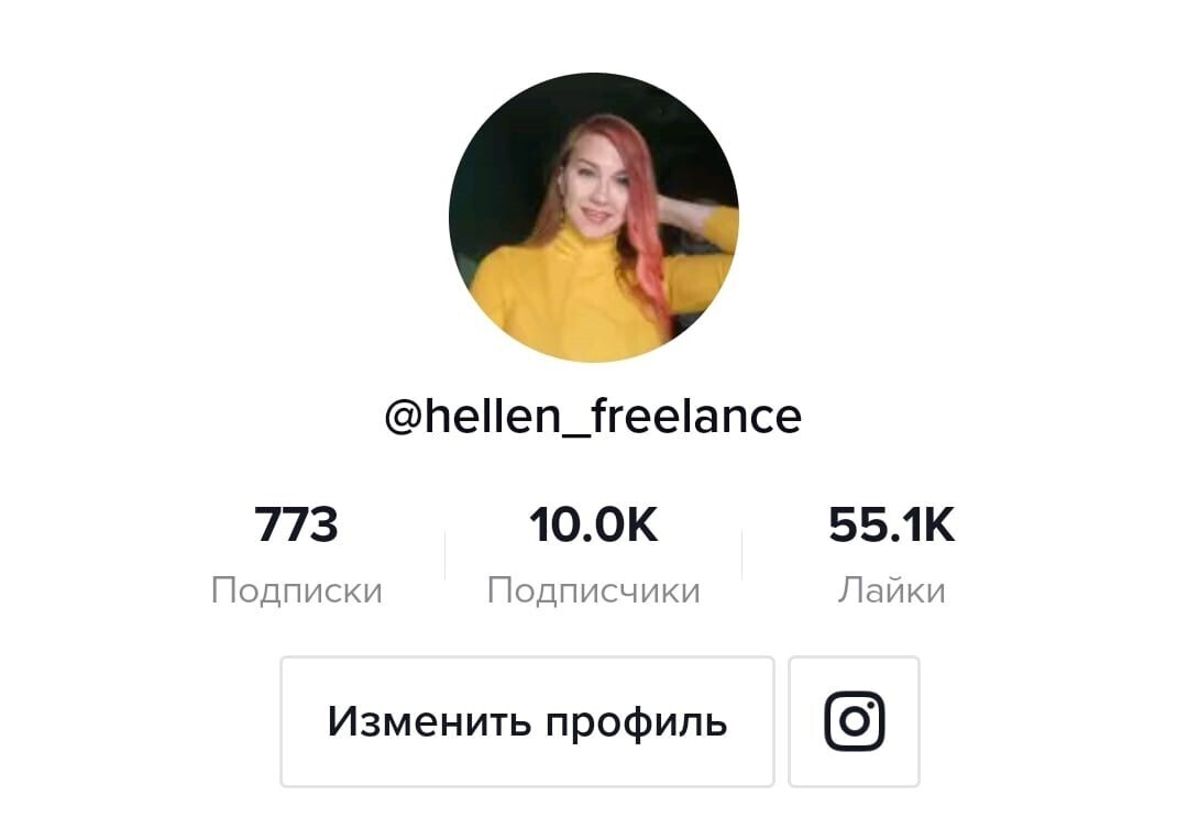 Вчера в моем блоге набралось 10 000 подписчиков. Мои ощущения и секреты продвижения в интернете