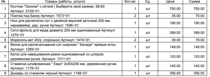 Личное подсобное хозяйство! Пчеловодство как хобби! Часть шестая!