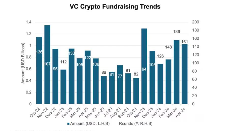 Прогноз на день: биткойн-шаттлы от 63 до 64 тысяч долларов