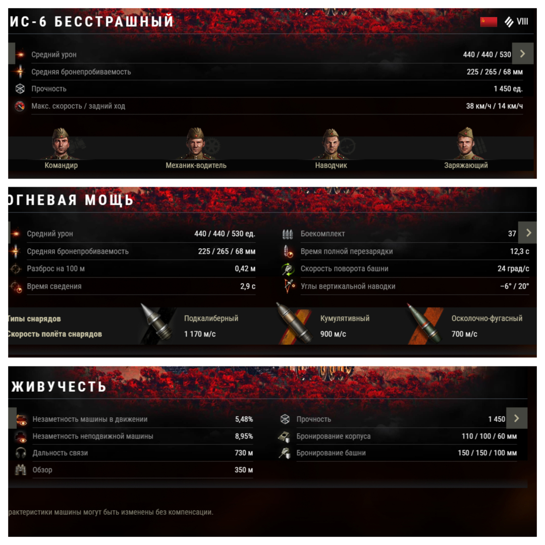 Любимая игра Мир танков? Участвуй в благотворительной акции "Красная гвоздика" от Лесты, приуроченной к 9 мая!