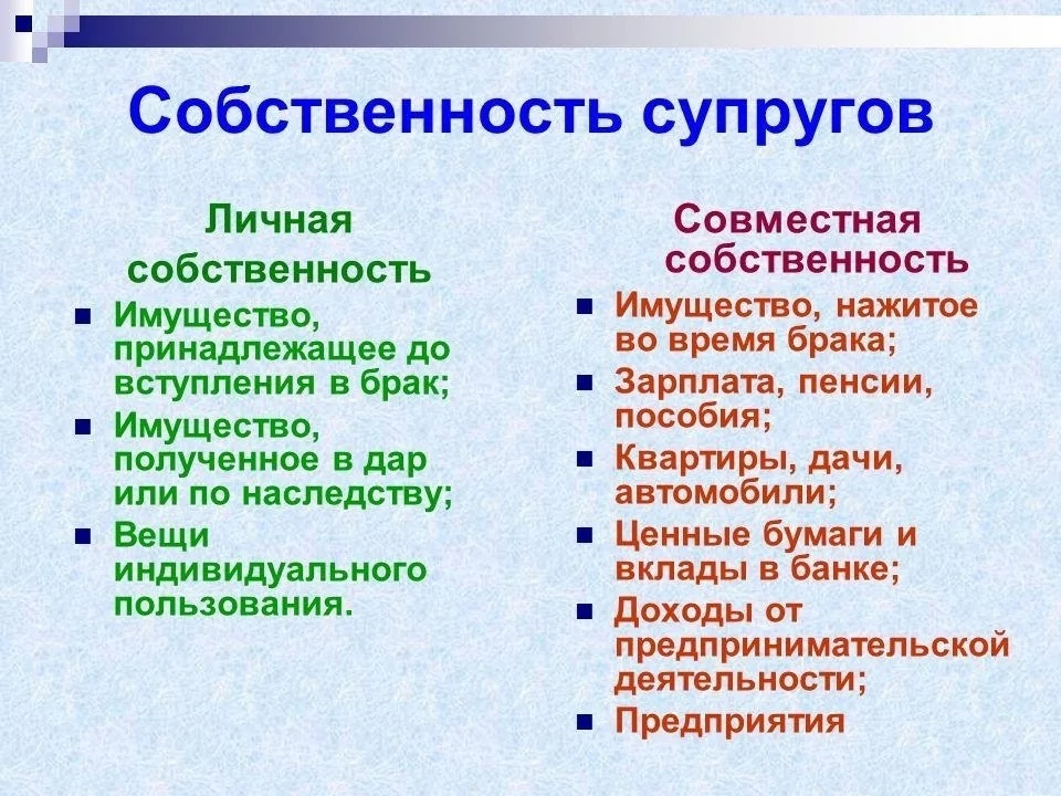 Конституционный суд запретил разведённым супругам отбирать квартиры у добросовес