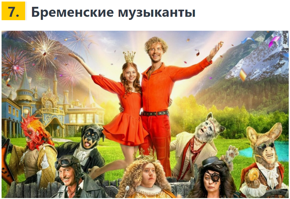 Билеты в кино уже в руках: самые яркие премьеры 2024 года!