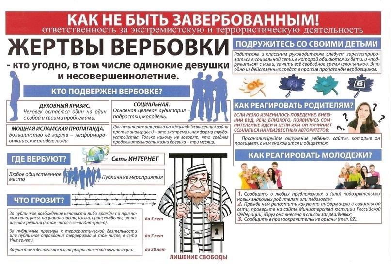 Провокаторы на сайте ! Смотрите их страницу прежде чем им Ответить ! Они получают сребреники за Провокации ! Вы бдительны с ними?