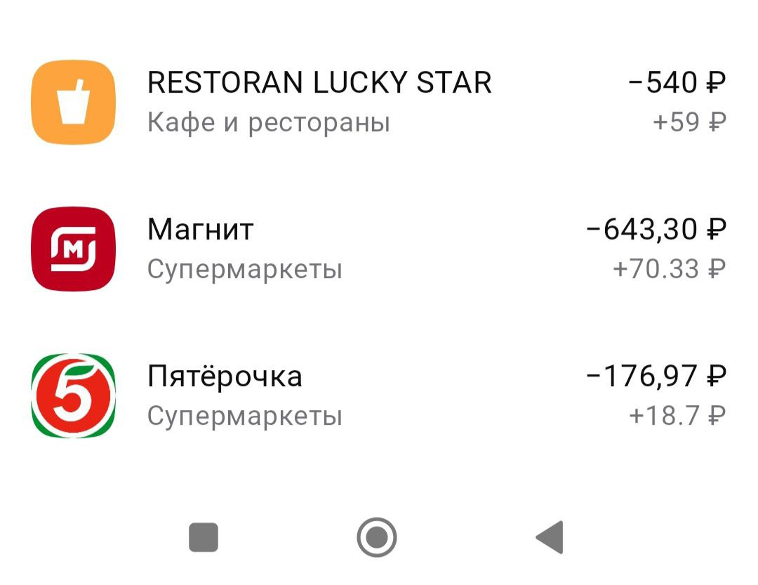 Мои способы экономии.