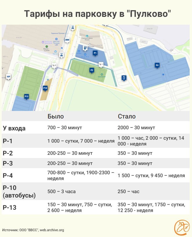 В Пулково резко подняли тарифы на парковку.
