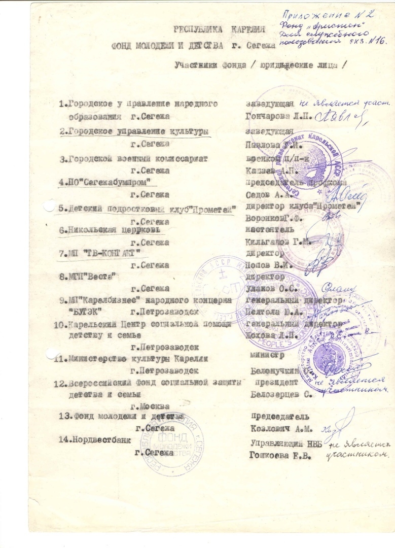 Продолжение моей автобиографической повести - 19