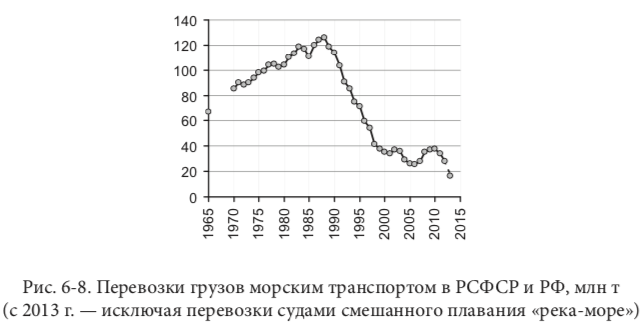 Грабли капитализма всегда одни , даже если технология развития развивается . История и это доказывает , тупик капитализма неизбежен .