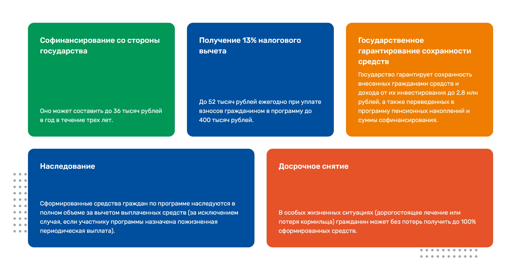 Новая государственная программа долгосрочных сбережений