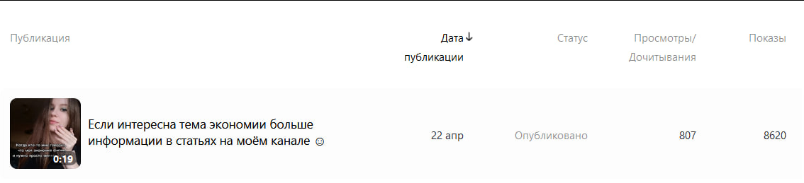 Что я сделала для заработка и экономии денег сегодня? Часть 3.