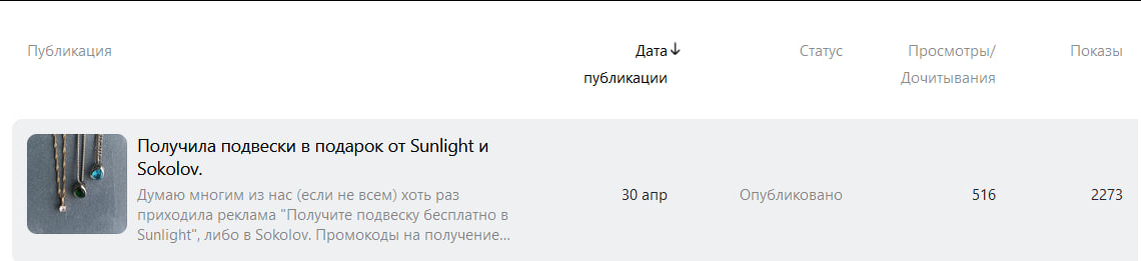 Что я сделала для заработка и экономии денег сегодня? Часть 3.