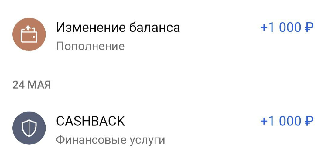 Что я сделала для заработка и экономии денег сегодня? Часть 4.