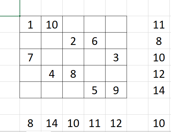 Магические квадраты 5 на 5.
